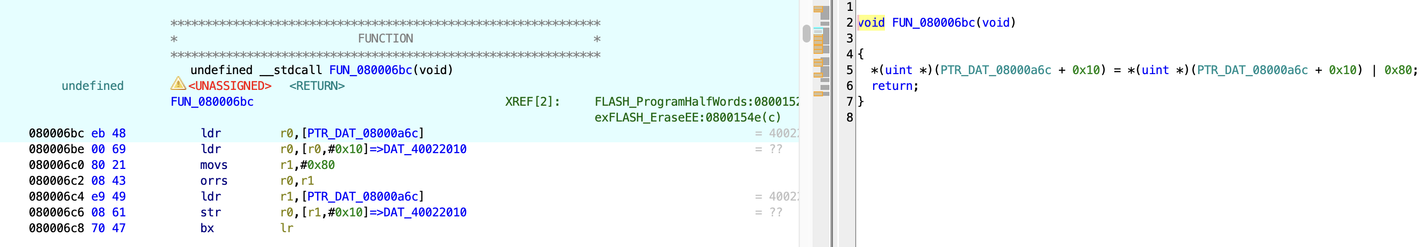 A function detected by Ghidra but not yet annotated.